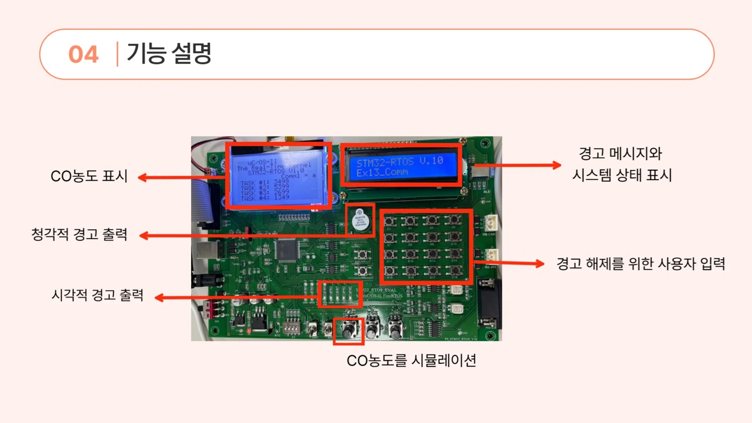 CO 농도, 경고 상태, LED와 부저를 연결한 임베디드 보드